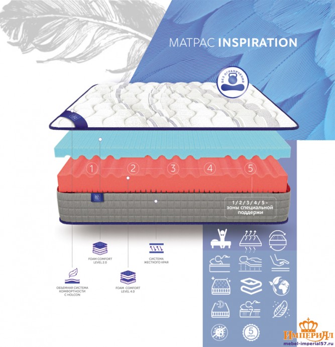 МАТРАС INSPIRATION